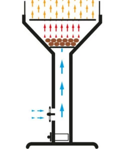 Aktion 🛒 Tepro Edelstahl-Trichtergrill "Vista", Windschutz, Feuerwanne, Holzkohlegrill; 1066 🧨 26 Aktion 🛒 Tepro Edelstahl-Trichtergrill "Vista", Windschutz, Feuerwanne, Holzkohlegrill; 1066 🧨 -Tepro Verkaufsladen unnamed file 400